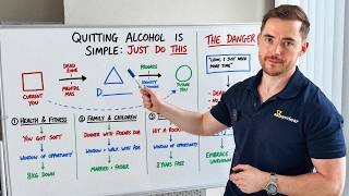 Quitting Alcohol Is Simple: Just Do THIS