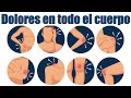 CÓMO VIVIR CON FIBROMIALGIA / dolores inexplicables - MEDICINA EXTRAORDINARIA