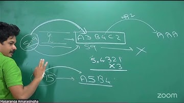 මේ පාර O/L ළමයි අන්තිම කාලේ වැඩ කරනකොට ලකුණු අඩුයි නම් හිතන්න ඕනෙ දේ #hasarangasr #OLmotivation