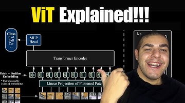ViT (Vision Transformer) - An Image Is Worth 16x16 Words (Paper Explained)