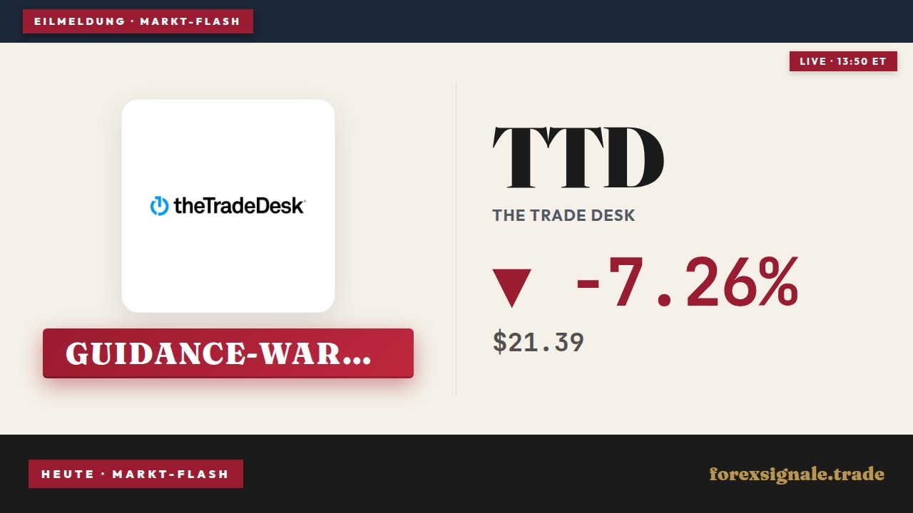 Trade Desk Prognose: -7,6% Einbruch nach HSBC-Abstufung