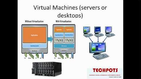 Cloud computing Part 4