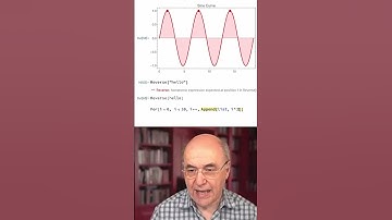 Improving Your Code with Wolfram Notebook Assistant + LLM Kit