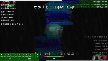 【ADOFAI Custom】Camellia - Light it up (Fixed)