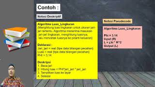 X TKJ,MM - Pemrograman Dasar - Algoritma