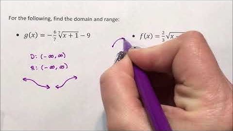 Radical Function - Domain and Range