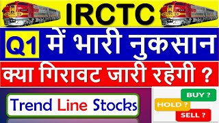 IRCTC Q1 RESULT I IRCTC SHARE PRICE TARGET ANALYSIS I IRCTC STOCK OFS LATEST NEWS VIEW I IRCTC STOCK