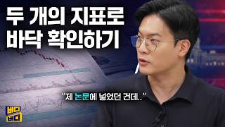 Technical Indicators Lecture Part 2 - These Two Indicators Increase Your Odds (Center Head Baek C...