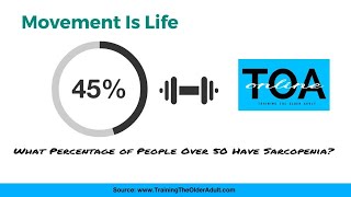 Our Battle with Sarcopenia  (What is it, why is it so bad and how do we overcome it?)