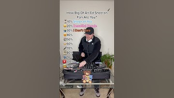 Thumbnail of Ed Sheeran Top 10 Hit Songs (P1)