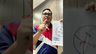 Jom try formula LALANG menentukan lokasi Geo Form 1 bab 1