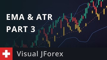 Automated Trading: EMA & ATR Part 3