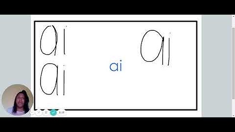 Grade 1 Unit 4 Week 1 Long a  a, ai, ay