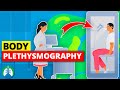 Body Plethysmography (Medical Definition) | Quick Explainer Video