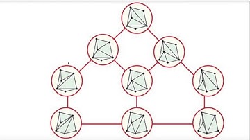 Computational Geometry in Python -- Part 4 triangulations [Practice Screencast]