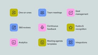 Charma Product Tour | The Future of Performance Enablement and People Management