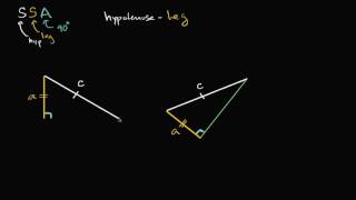 Hypotenuse Leg Congruence