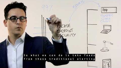 EnCase Endpoint Security Technical Overview