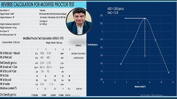 "Reverse Calculation for Modified Proctor Test | Step-by-Step OMC & MDD Determination"