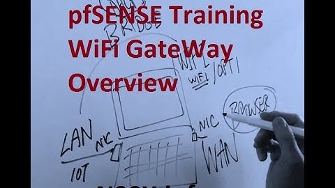 pfSense Intro Overview WiFI Gateway(N90X) Training