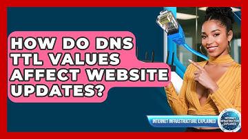 How Do DNS TTL Values Affect Website Updates? - Internet Infrastructure Explained