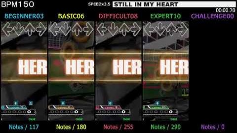 DDR / STILL IN MY HEART - SINGLE (DanceDanceRevolution 5thMIX)