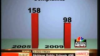 Celebrity The KC zip codes with the most ID thefts Profile