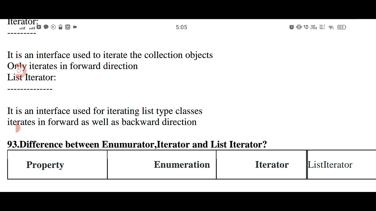 Java Interview questions part 4 - YouTube