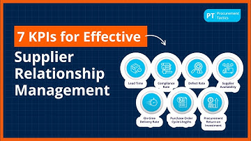 7 KPIs for Effective Supplier Relationship Management