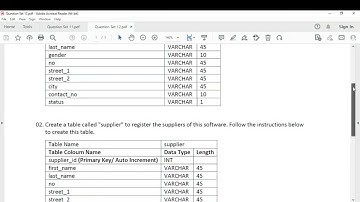 how to create a table for storing customer and supplier information as mentioned in the problem