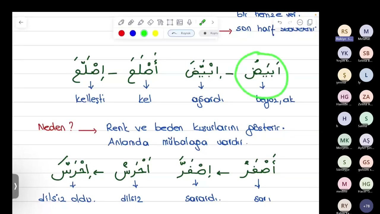 İf’ilal Babı (21.ders )     #azerbaycan #ayet #islam #arapçaöğreniyorum
