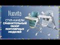 Хит! Универсальный комплекс: стульчик для кормления и качеля NUOVITA. Сравнение топовых моделей.