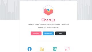 Chart.js - Biblioteca Gráfica