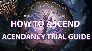How To Ascend in Path of Exile 2 (Trial of the Sekhemas and Trial of Chaos)