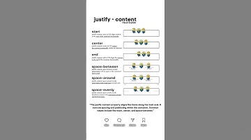 Justify Content visual Explain #shorts #code #html #css #coding #footer #justify #flex #programming