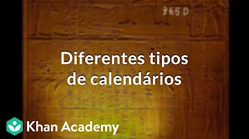 O que representa o calendário etíope?