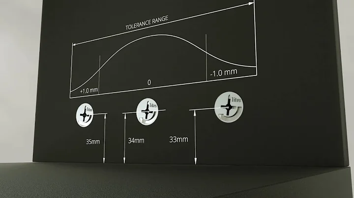 Titus QuickFit TL5 & Cam5000