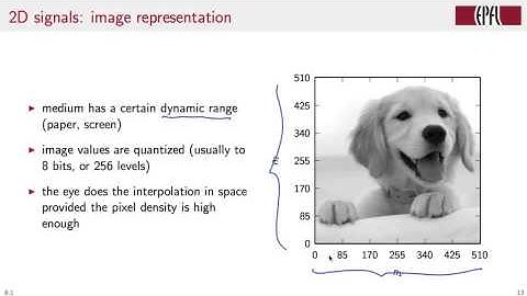 Image processing | Digital Signal Processing