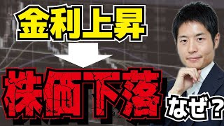 日経暴落！「良い金利上昇」と「悪い金利上昇」とは？