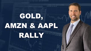 Quick Market Update