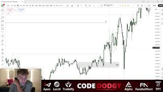 Data Wicks Are Free Money Trade Recap