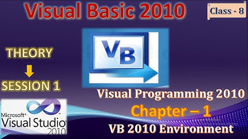 Session 1 I Visual Basic 2010 I Visual Programming 2010 I Ch-1 VB 2010 Environment I VB Tutorial