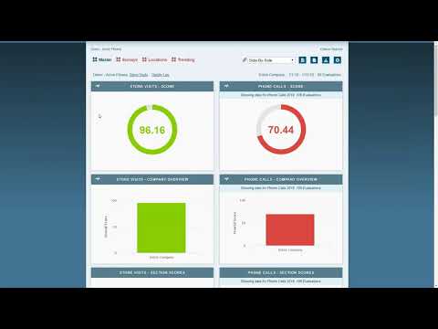 Reporting at a Glance 1 Logging in and Basic Site Navigation - YouTube