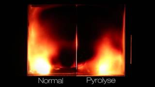 Kratki24.De - Kaminglasvergleich Normalglas Vs. Pyrolyse