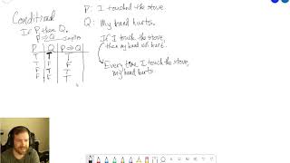 20210916 - Logic, then Differential Equations of Spring Mass and Exact Equations