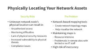 Conducting Effective Cyber Security Assessments
