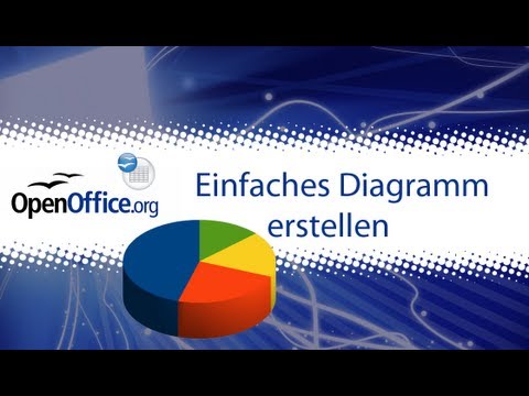 Openoffice Calc Einfaches Diagramm Erstellen Tutorial Youtube