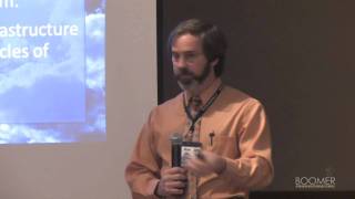 Three Levels of Cloud Computing Service