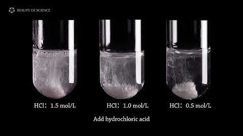 Ảnh hưởng của nồng độ đến tốc độ phản ứng