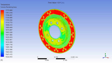 Result of Disc Brake by Fluent Flow Fluid